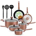 Produktbild: NutriChef Töpfe und Pfannen Set, 13- teilig Antihaft Kochgeschirr Set Inkl. Topfset mit Glasdeckeln, Pfannenset & Küchenzubehör, für Gas, Elektro & Keramik, Backofenfest, PFOA & PFOS-frei