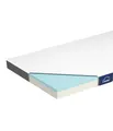 Produktbild: Genius Eazzzy Topper Classic 100x200cm Höhe 7 cm H2 H3 - orthopädische Matratzentopper für Matratze & Boxspringbett aus Gelschaum | Matratzenauflage 100x200 für Allergiker + Bezug