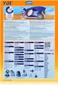 Produktbild: swirl Staubsaugerbeutel Y 05 mit MicroporPlus Filter