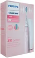 Produktbild: Philips Sonicare HX3673/11 Rosa Zahnbürste