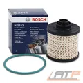 Produktbild: BOSCH KRAFTSTOFFFILTER FÜR CITROEN C3 C4 FORD B C-MAX FOCUS MONDEO KUGA PEUGEOT