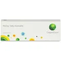 Produktbild: MyDay (30er Packung) Tageslinsen (-1.75 dpt & BC 8.4) mit UV-Schutz für Allergiker & trockenere Augen