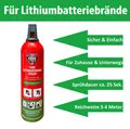 Produktbild: Stop Fire Lithium Feuerlöschspray, Feuerlöscher 750 g, 1 Stück