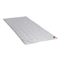 Produktbild: HEFEL Unterbett Klimacontrol Comfort 100x200 cm