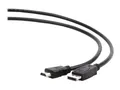 Produktbild: Gembird TV-Kabel