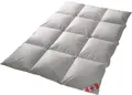 Produktbild: Canada extra warme Winter Decke Kassetten 8cm Hochsteg Daunendecke 240x220 cm C5