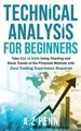 Produktbild: Awais Zubair Technical Analysis for Beginners (Gebundene Ausgabe)