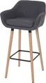 Produktbild: Barhocker Vaasa T381, Barstuhl Tresenhocker MVG- Textil, grau