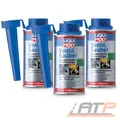 Produktbild: LIQUI MOLY 3x 150 ml VENTIL SAUBER VENTIL-REINIGER KRAFTSTOFF-ADDITIV