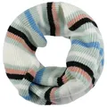 Produktbild: Seeberger Vannessia Loopschal Schal Strickschal Winterschal Damenschal Damen - mit Futter Winter Herbst-Winter - One Size mint