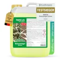 Produktbild: ABACUS® Steinreiniger Extrem, intensiver Steinreiniger für außen mit Sofortwirkung, entfernt sofort Schmutz, Grünbelag, Flechten & Algen auf Steinen in Minuten, Steinreiniger Intensiv außen 2,5 Liter