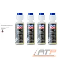 Produktbild: 4x LIQUI MOLY MOTORBIKE 2T BIKE-ADDITIV 250ml 1582 MOTORRAD BENZINZUSATZ