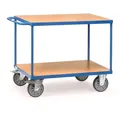 Produktbild: FETRA Tischwagen Tischwagen 2402