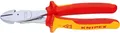 Produktbild: Knipex Power-Zijsnijtang VDE 7406200