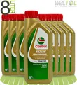 Produktbild: Castrol EDGE LL Professional IV 0W-20 VW 508 00 / 509 00 Porsche C20 8 Liter