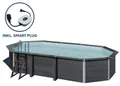 Produktbild: GRE Ovaler Composite-Pool KPCOV66 – 664 x 386 x 124 cm, Komplettset