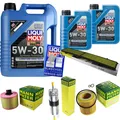Produktbild: INSPEKTIONSKIT FILTER LIQUI MOLY ÖL 7L 5W-30 für BMW 3er E90 325i 330i 325xi