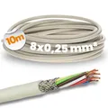 Produktbild: 10 Meter Lapp Kabel 0034408 LiYCY 8x0,25 mm² Datenleitung 8 Ader Steuerleitung
