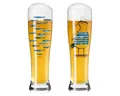 Produktbild: Ritzenhoff Gläser-Set Brauchzeit Weizen 2er Set H22 #13 #14, Glas, 16,2 x 8,1 x 26,6 cm