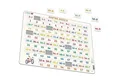 Produktbild: Media Verlag Puzzle Substraktion (Kinderpuzzle), 99 Puzzleteile