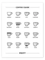 Produktbild: Poster Kaffee-Sorten (Englisch) - Typobox