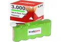 Produktbild: kraftmax Akku für Bosch SOMFY K8 K10 K12 alle Roll-Lift & Easy-Lift 3000mAh Akku (1 St)