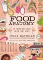 Produktbild: Food Anatomy, Julia Rothman
