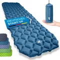 Produktbild: Isomatte Ultraleicht mit Reparaturset kleines Packmaß  Aufblasbare Luftmatrat...