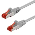 Produktbild: CAT.6 S/FTP PiMF Kabel 0,5m grau Patchkabel LAN DSL Netzwerkkabel