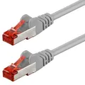 Produktbild: Netzwerkkabel Cat.6 grau 0,5m SFTP PiMF 250MHz DSL LAN Patch-Kabel 1:1 belegt
