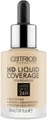 Produktbild: Catrice Foundation HD Liquid Coverage Foundation, mit leichter Textur