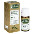 Produktbild: PetVet GmbH LAPURA Bachblütenmischung Nr.1 Glob.f.Hunde/Katzen 10 g 15210849