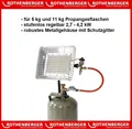 Produktbild: ROTHENBERGER Propan regelbarer Heizstrahler 2,7 - 4,2 kW 200 - 370 g/h 50 mbar