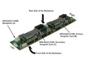 Produktbild: SUPERMICRO 2U BACKPLANE 12G 1EXPANDER