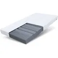 Produktbild: Kaltschaummatratze COMFORT PLUS 90x200, 140x200, 180x200 cm & weitere Größen, FDM, 14 cm hoch, (komfortable Matratze, Allergiker geeignet), Wendematratze mit zwei unterschiedlich festen Liegeseiten 90 cm x 200 cm x 14 cm