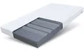 Produktbild: Kaltschaummatratze COMFORT PLUS 90x200, 140x200, 180x200 cm & weitere Größen, FDM, 14 cm hoch, (komfortable Matratze, Allergiker geeignet), Wendematratze mit zwei unterschiedlich festen Liegeseiten