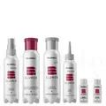 Produktbild: Goldwell Elumen NB@4 Home Set + gratis Minis
