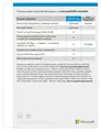 Produktbild: Microsoft 365 Business Standard P8 Mac/Win CZ
