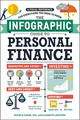 Produktbild: The Infographic Guide to Personal Finance: A Visual Reference for Everything You Need to Know (Infographic Guide Series)