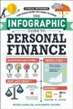 Produktbild: Michele Cagan Elisabeth  Infographic Guide to Persona (Taschenbuch) (US IMPORT)
