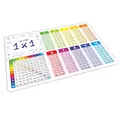 Produktbild: stabiles Vinyl Tischset mit Lerneffekt für Kinder Platzdeckchen Platzset abwaschbar reißfest farbecht (kleines 1x1)