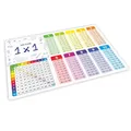 Produktbild: stabiles Vinyl Tischset mit Lerneffekt für Kinder Platzdeckchen Platzset abwa...