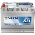 Produktbild: Varta E24 Blue Dynamic 570 413 063 Autobatterie 70Ah