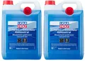 Produktbild: Liqui Moly Scheibenfrostschutz Konzentrat 2x5 Liter Winter Scheiben Frostschutz