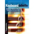 Produktbild: Keyboard-Tabelle: Das Nachschlagewerk für Keyboarder: Ak... | Buch | Zustand gut