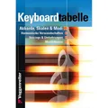 Produktbild: Lehrbuch Voggenreiter Keyboardtabelle Musik Buch NEU