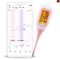 Produktbild: Basalthermometer Fruchtbarkeitsthermometer Bluetooth zur