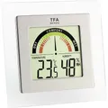 Produktbild: TFA 30.5023 Klima Inspector Thermometer Raumluftkontrolle Hygrometer Station