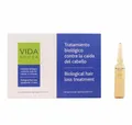 Produktbild: Luxana Haartonikum Vida Shock Anti Hair Loss Vials 6x10ml