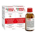Produktbild: Symbioflor 1 Suspension · 2X50 ml · PZN 08636223